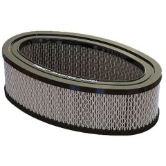 Tempest 617058 AeroGuard Induction Air Filters