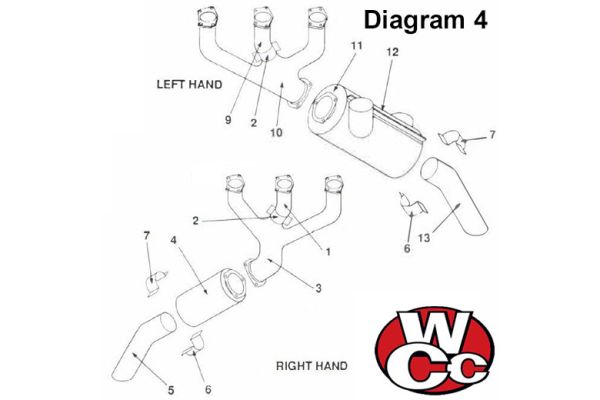 Nicrocraft Muffler, for Cessna 205, 206, U206 A-F, P206 A-E