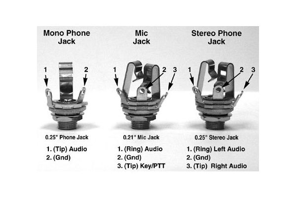 Microphone Audio Jack, from Telex, tlx-mic-jk-kit